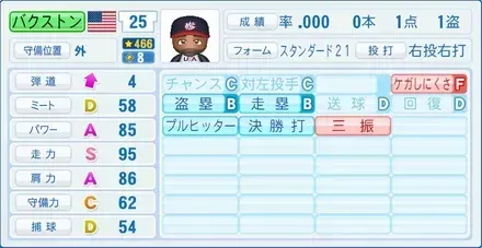 バクストン画像
