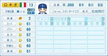ロキオ