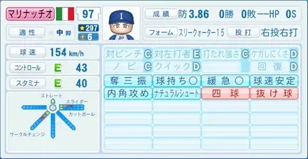 マリナッチオ