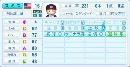 スミス画像