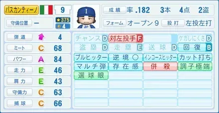 パスカンティーノ