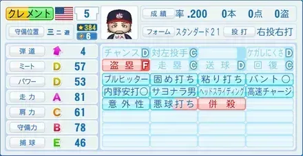 クレメント