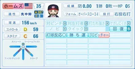ホームズ