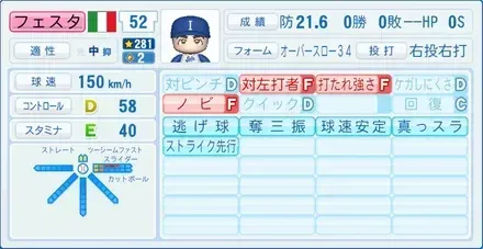 フェスタ