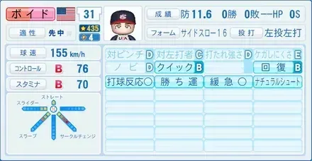 ボイド