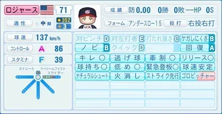 ロジャース