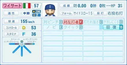 ワイサート