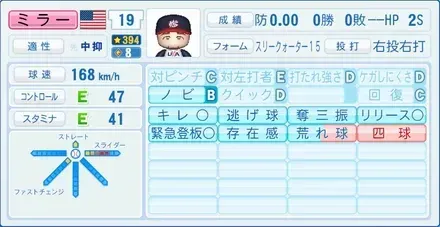ミラー