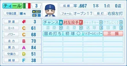ティール
