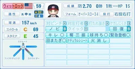 ウィットロック