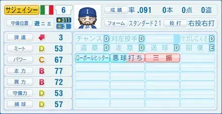サジェイシー