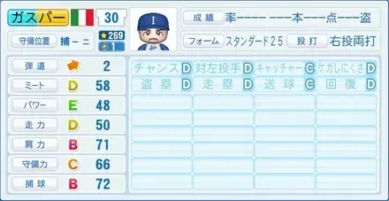 ガスパー