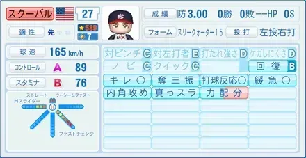 スクーバル画像