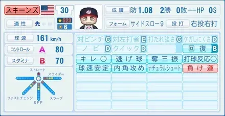 スキーンズ