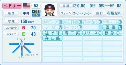ベドナー