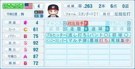 クロウ＝アームストロング画像