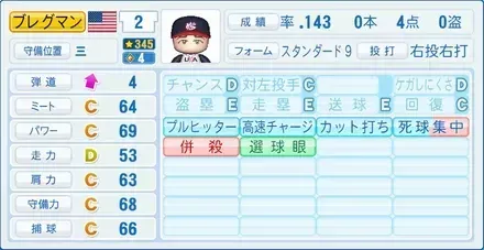 ブレグマン