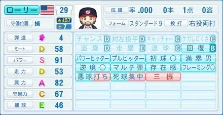 ローリー画像