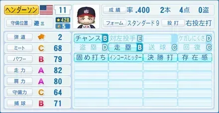 ヘンダーソン画像