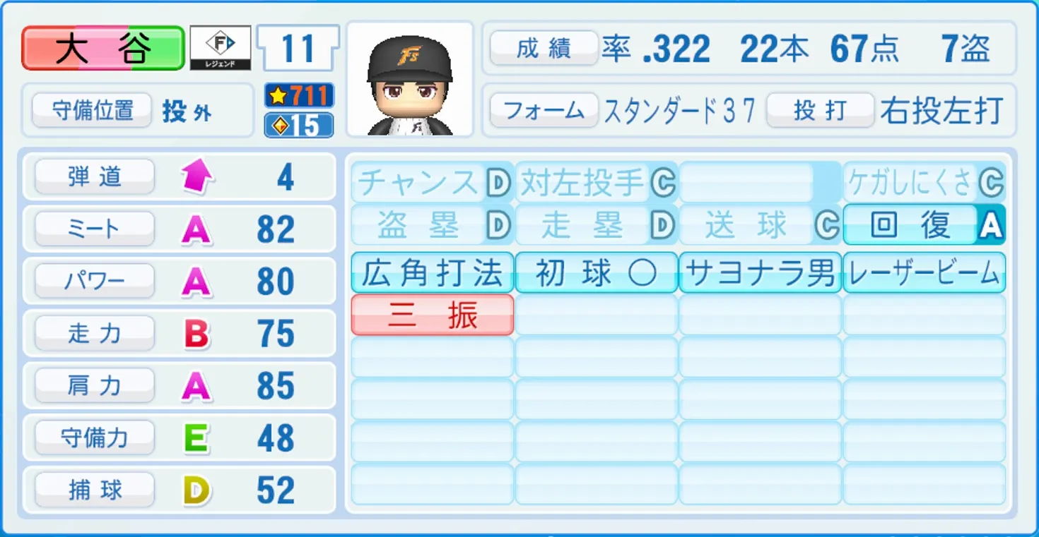 大谷翔平日ハムレジェンド