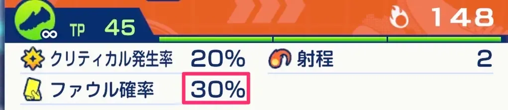 ドリブル技の評価基準