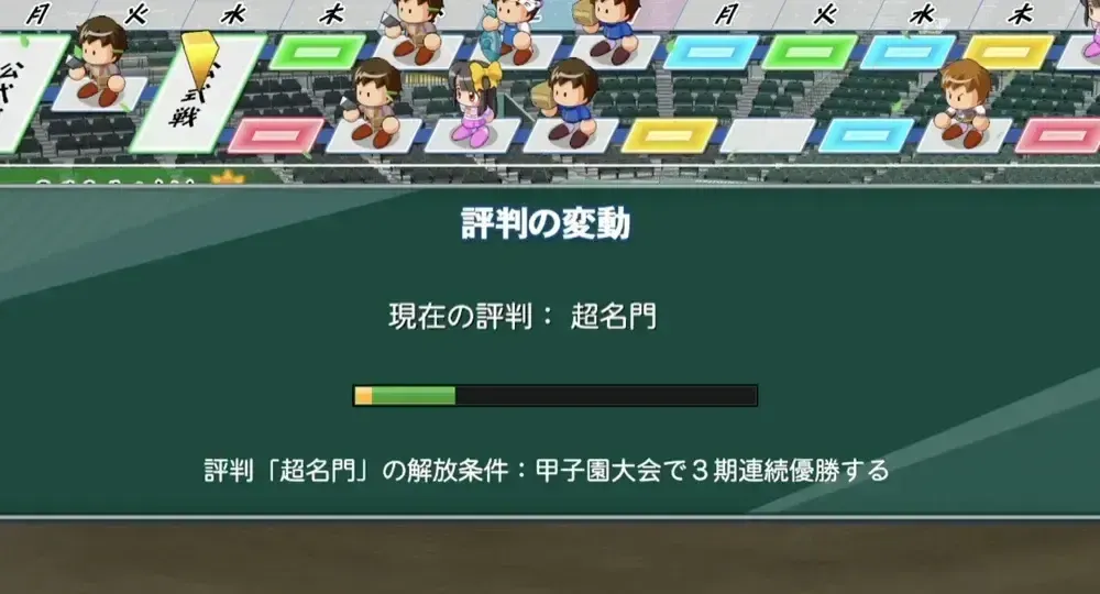 超名門