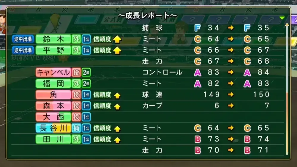 今作から代打・代走でのパリコレは不可能に