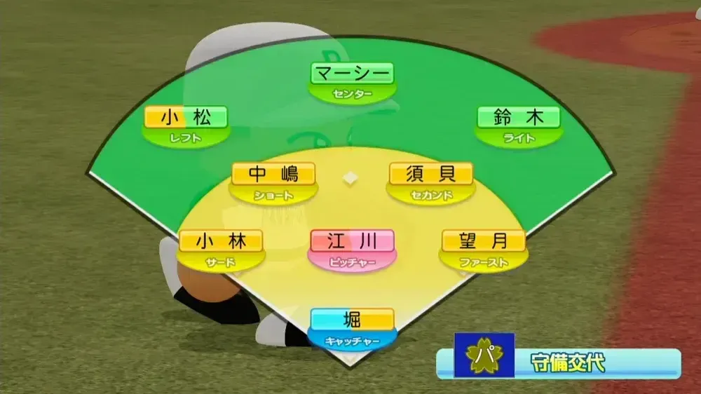 控え選手に試合経験値を積ませるテクニック