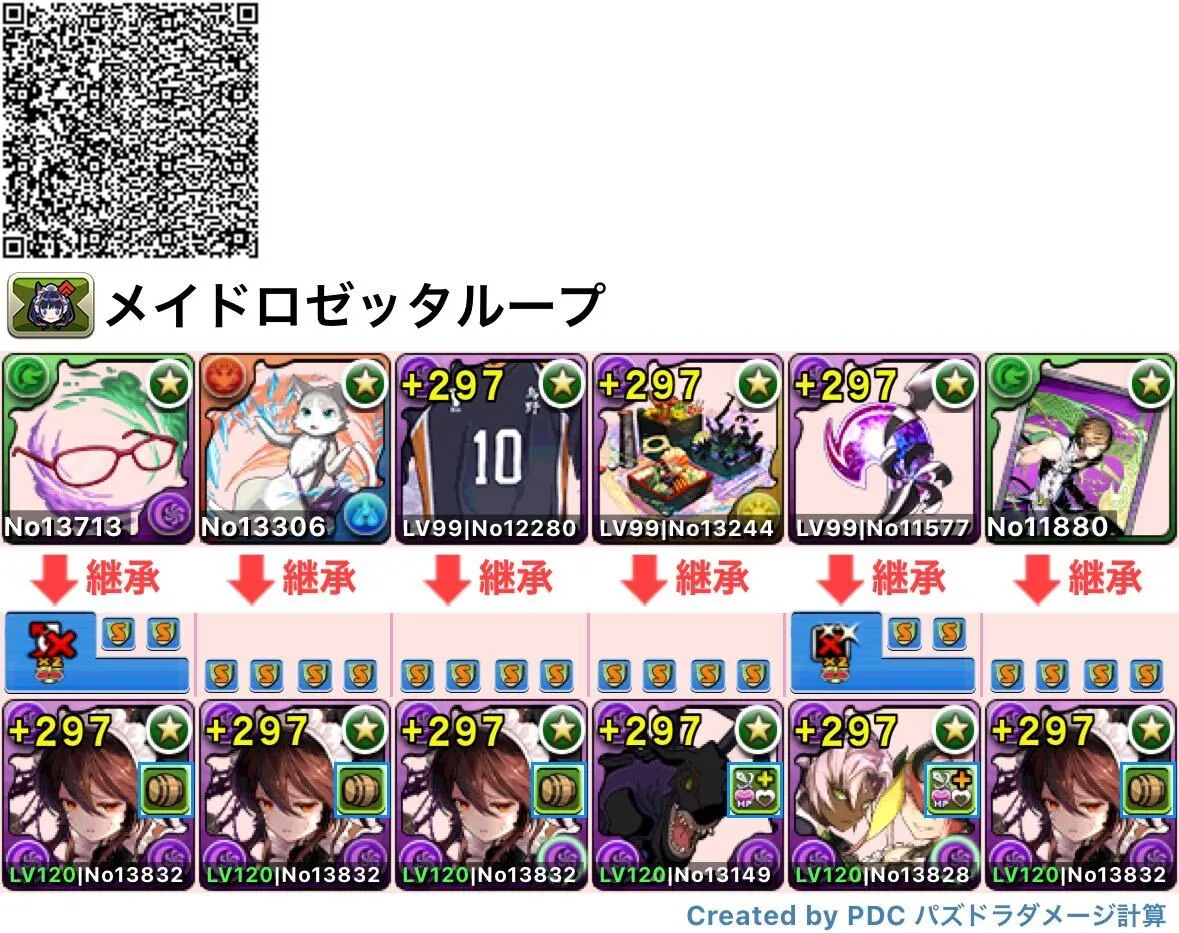 メイドロゼッタループ