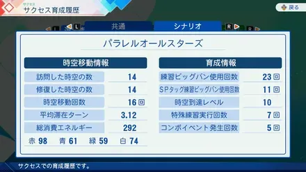 育成履歴2