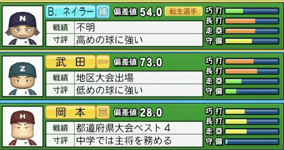 スカウトで登場する