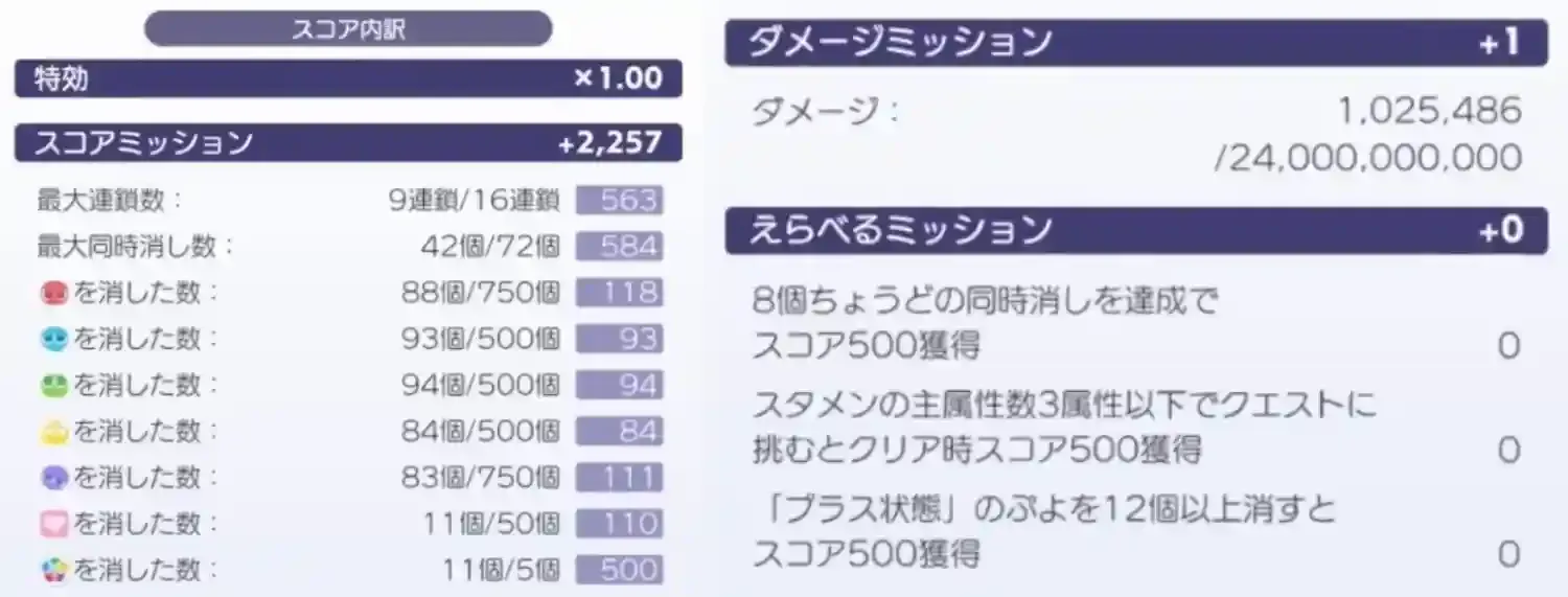 ミッション