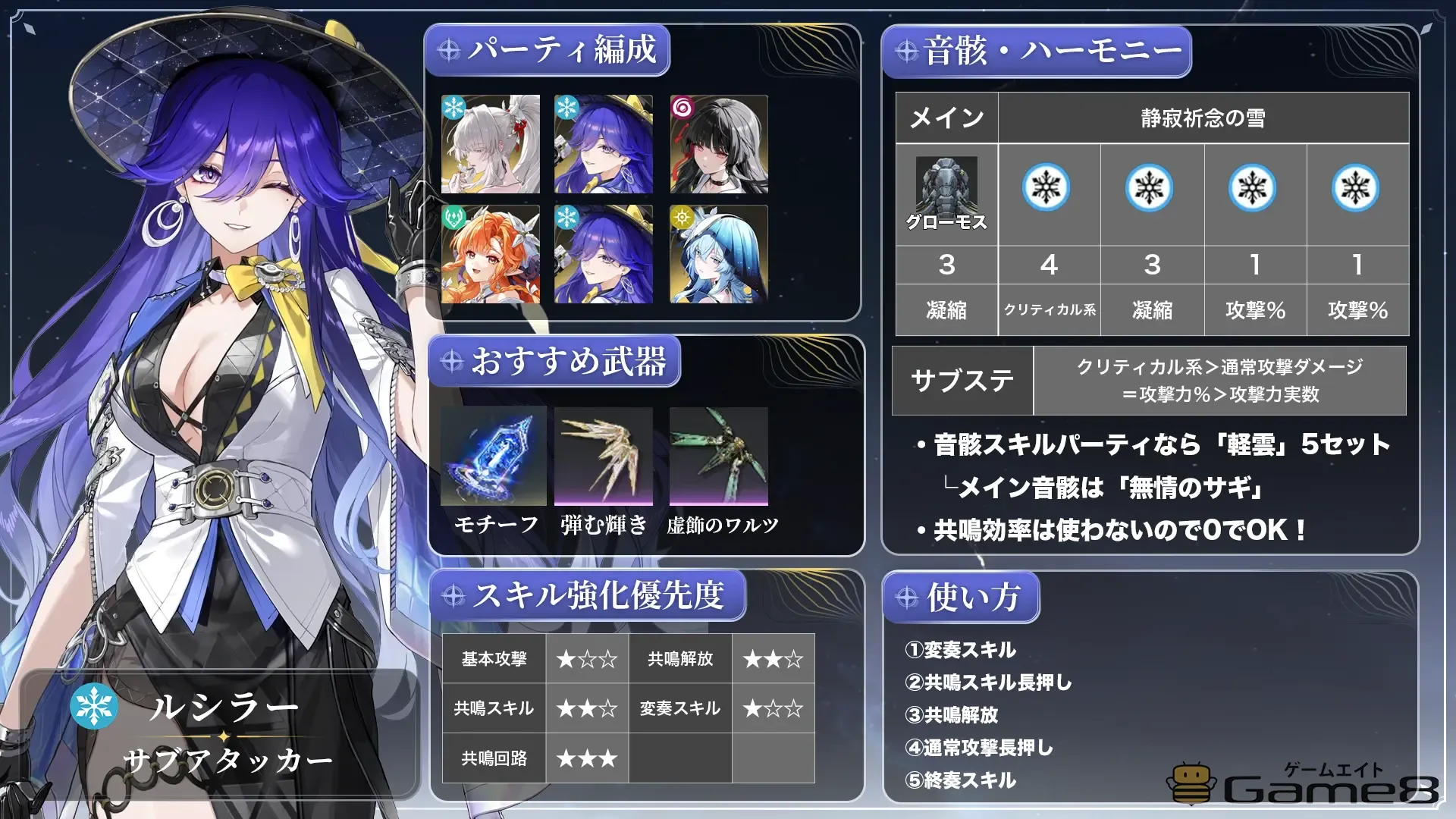 ルシラービルド