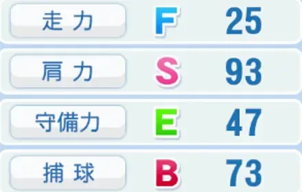 大豪月の球種