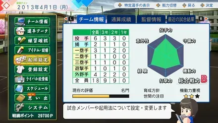 戦力