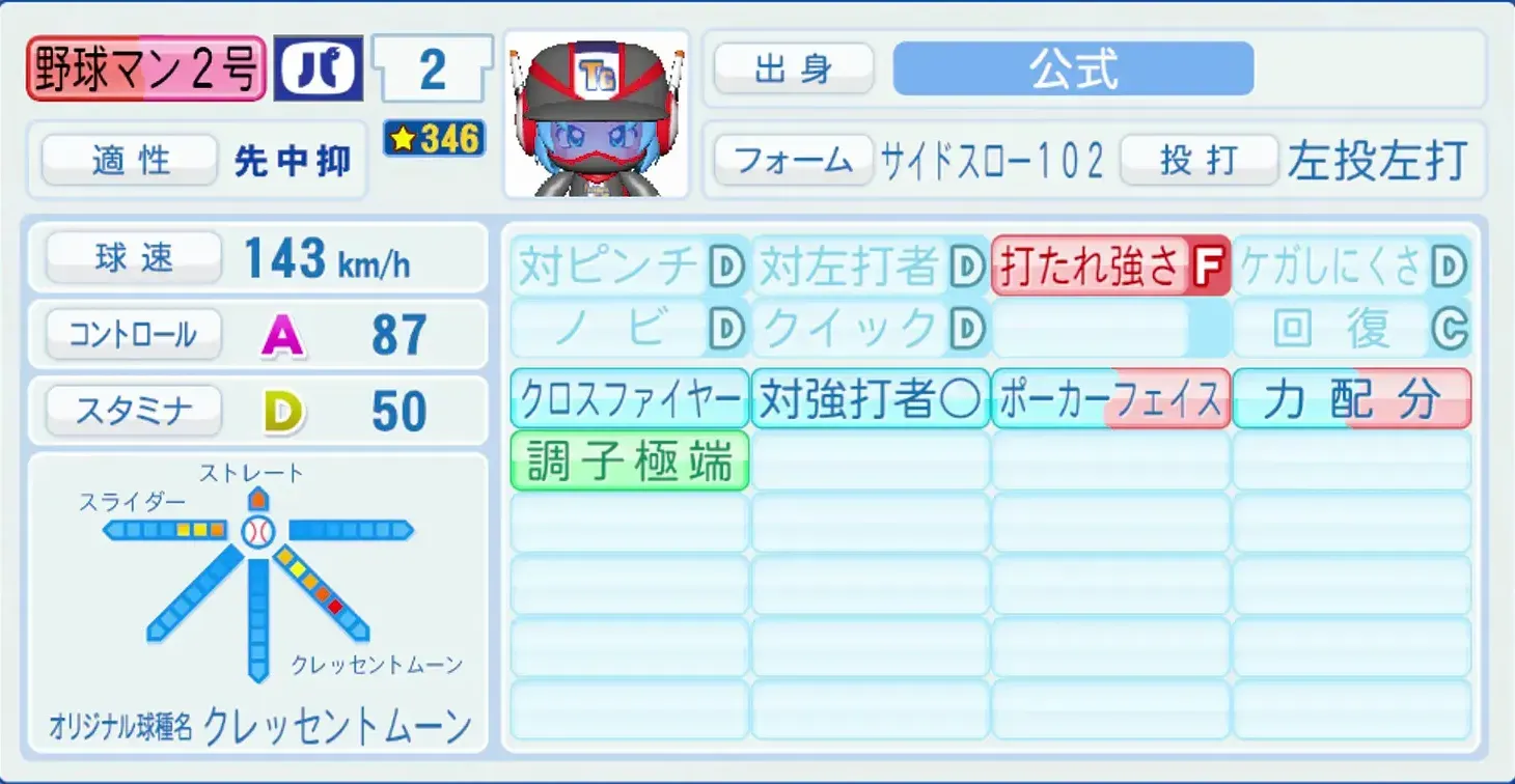 野球マン2号のステータス画像