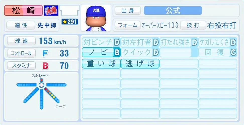 松崎トミオのステータス画像