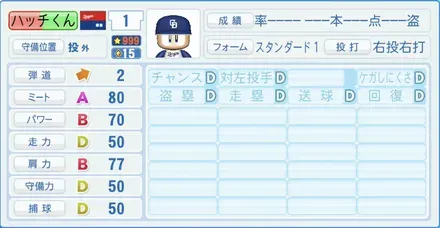 野手能力