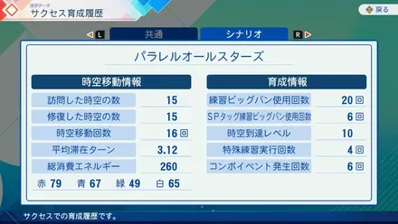 育成履歴2