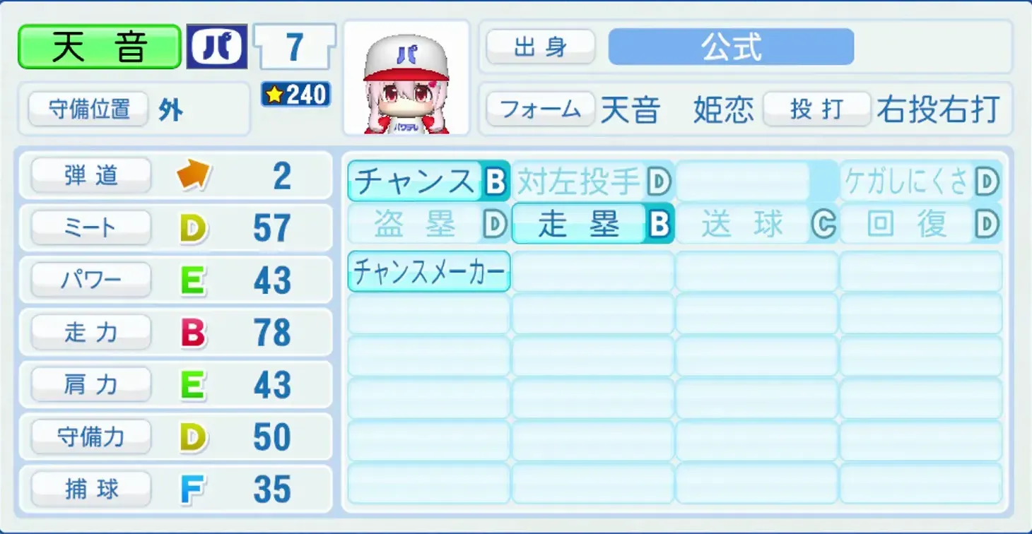 天音姫恋のステータス画像