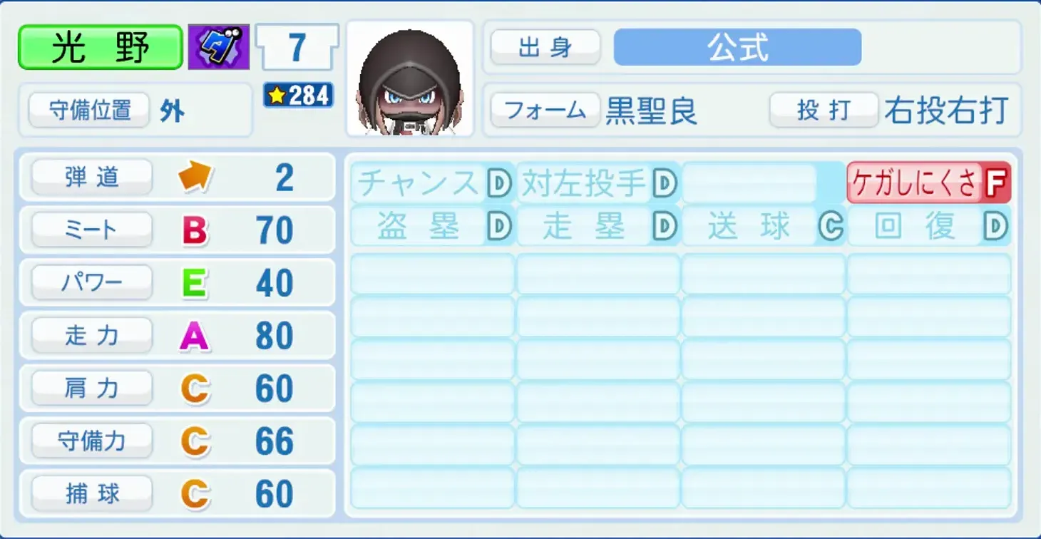 黒聖良のステータス画像