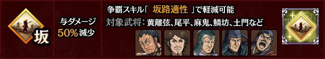 坂