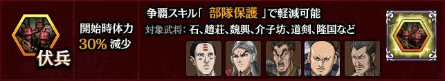 伏兵