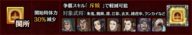 関所