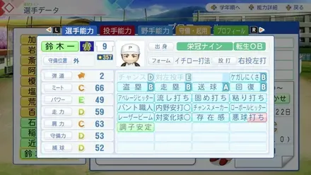 ペナルティによるステータス低下例