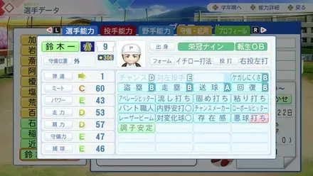 ペナルティによるステータス低下例