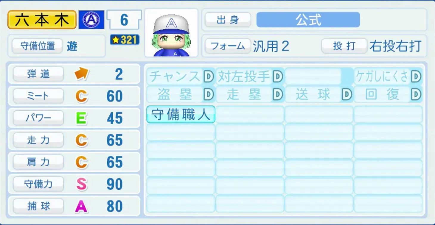 六本木優希のステータス画像