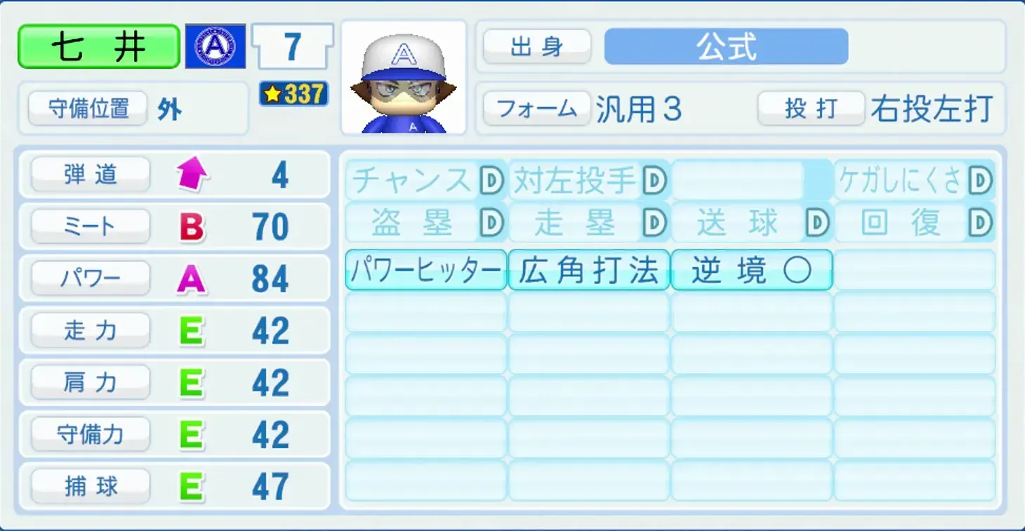 七井アレフトのステータス画像