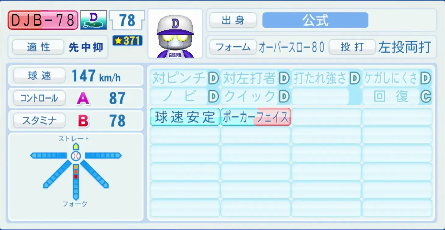 DJB−78のステータス画像