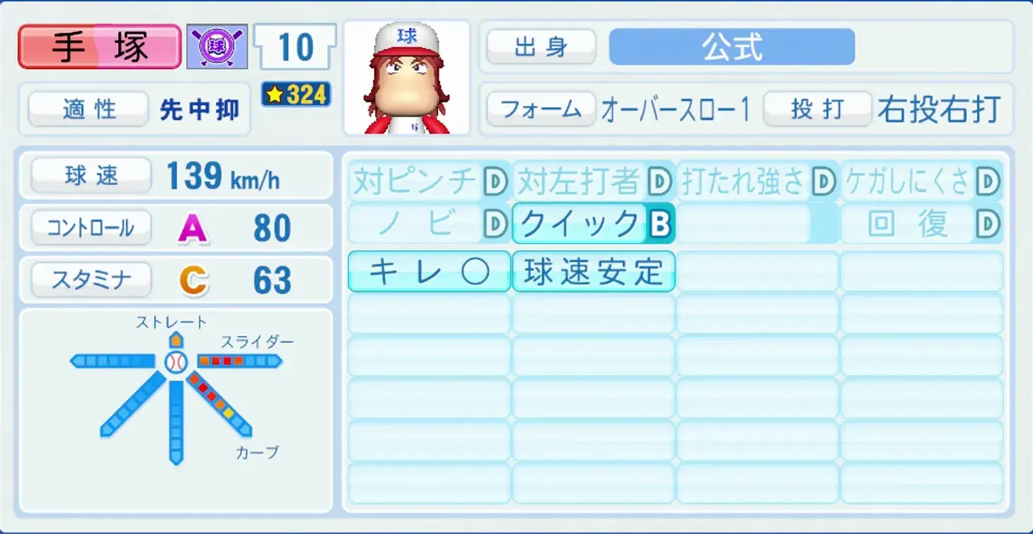 手塚隆文のステータス画像